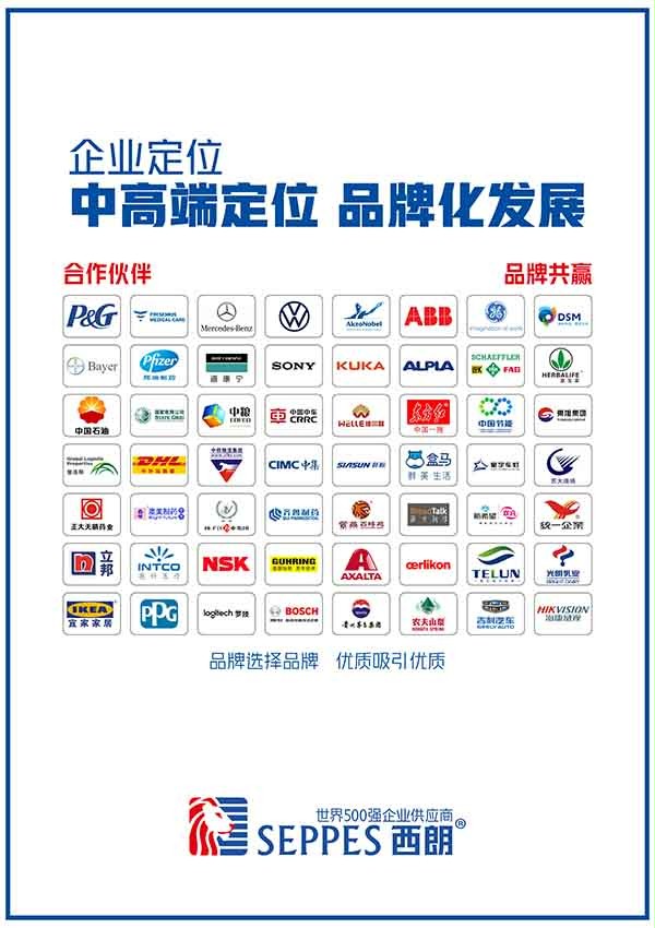 企业定位 企业定位