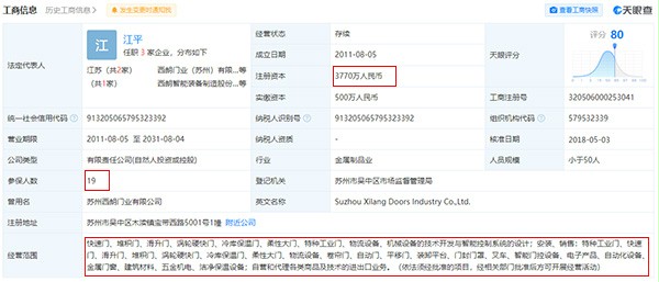 西朗门业天眼查数据 西朗门业天眼查数据