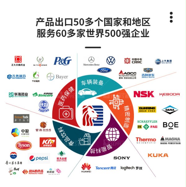 硬质快速门