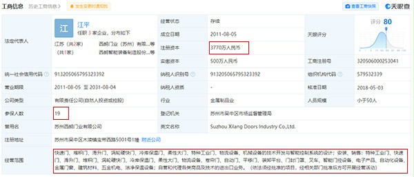 西朗门业天眼查数据