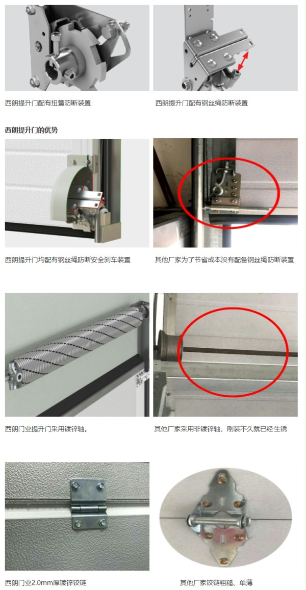 提升门细节对比图